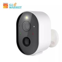 China Smart Home PIR Motion Detection Camera Wireless Rechargeable Battery CCTV Camera factory