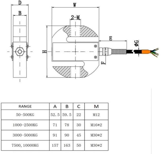 Alloy steel Stainless Steel 100KG-20T Tension S Type Load Cell IN-HZ-MS-008