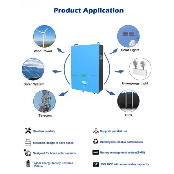 Quality Full Solar Powerwall Battery System 7KWH Long Cycle Life LiFePO4 Battery Kit for sale