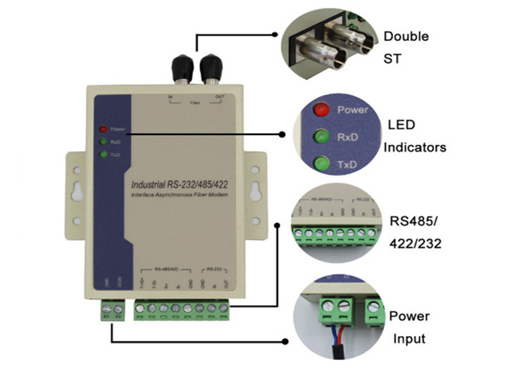 China RS485/RS422/RS232 To Fiber Duplex SC/FC/ST Modem MM 2km 1310nm Fiber Media Converter For Alarm factory