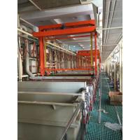 Quality Semi Automated Anodizing Line 600 Ton Output Horizontal Mode for sale