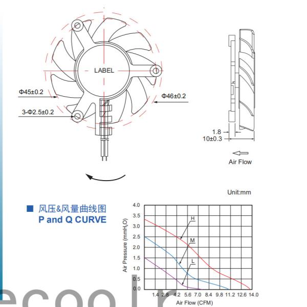Quality OEM DC Brushless Bracket Cooling Fan 12V 50x50x10mm Frameless for sale