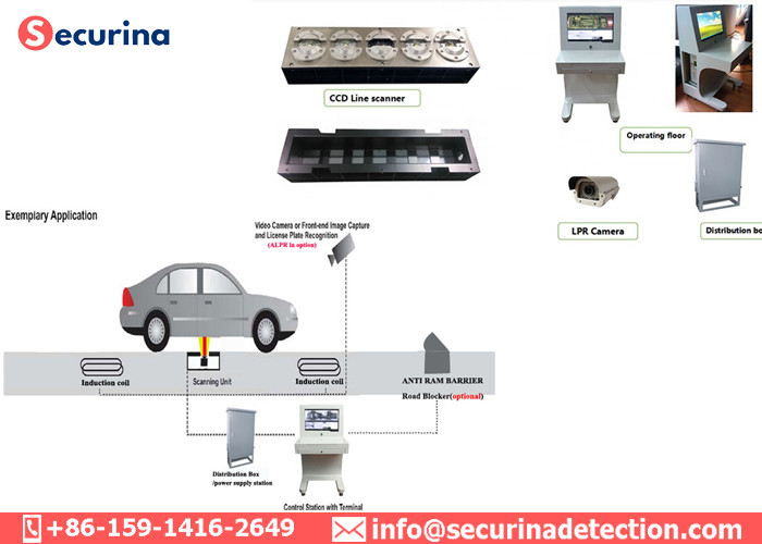 China 21in 24VDC Under Vehicle Screening System 100m With ALPR Camera factory