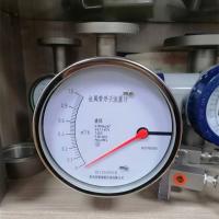 China Nitrogen Measurement Nitrogen Flow Meter factory