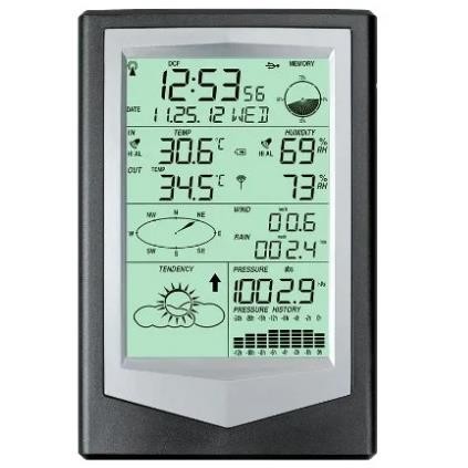 China Solar PV 60C Digital Weather Station With Data Logger factory