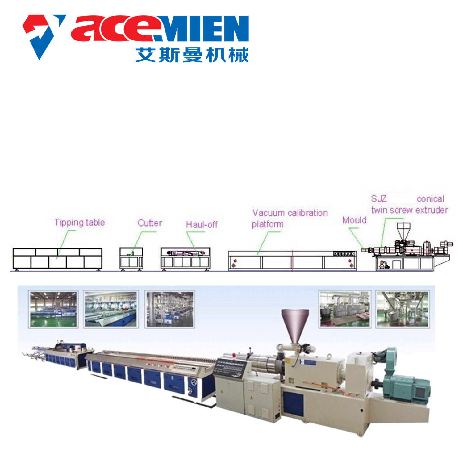 China Outdoor Furniture Wood Plastic Composite Production Line For WPC Profile Making Machine for sale
