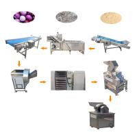China Low Making Machine Washing Powder Cheap Price factory