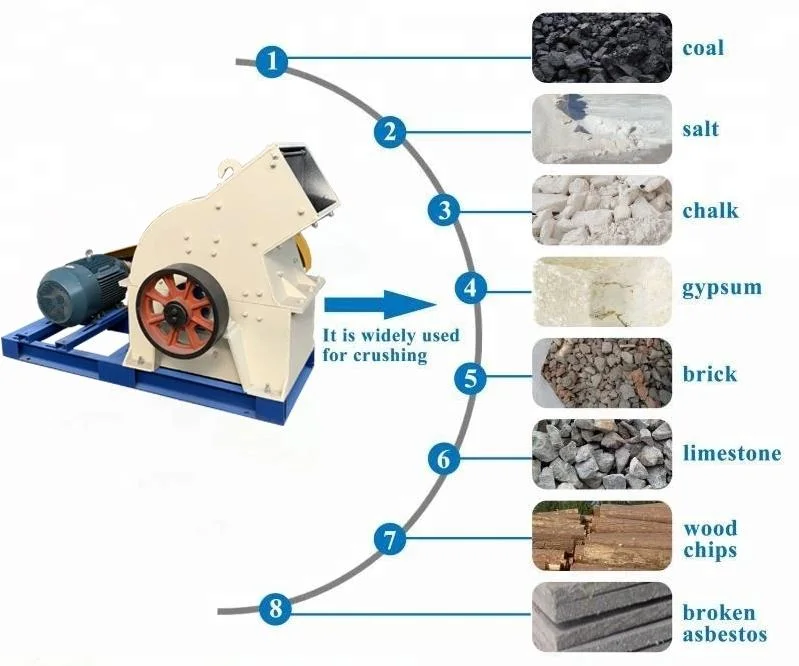 Construction Cement Block Stone Crushing Equipment Slag Stone Hammer Crusher