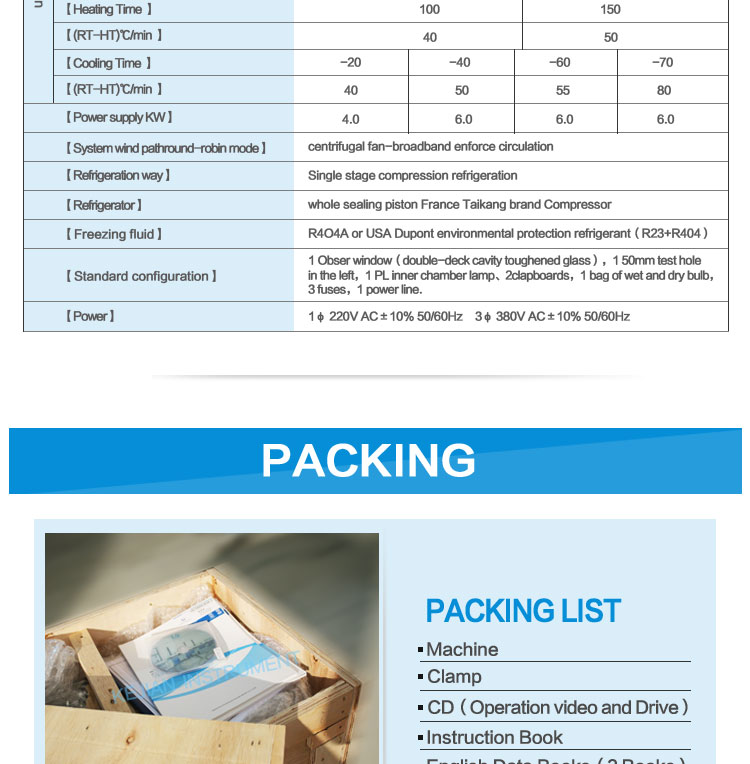 humidity temperature environmental test