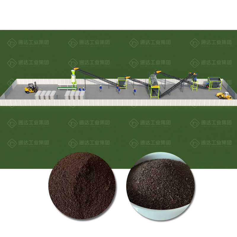 China Organic Fertilizer Powder Production Line for Handling Poultry Manure and Municipal Waste factory