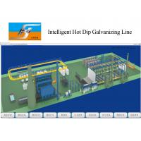 Quality Smart Control Automatic Hot Dip Galvanizing Plant Production Line Turnkey for sale