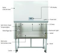 China Open Front Class II Biological Safety Cabinet factory