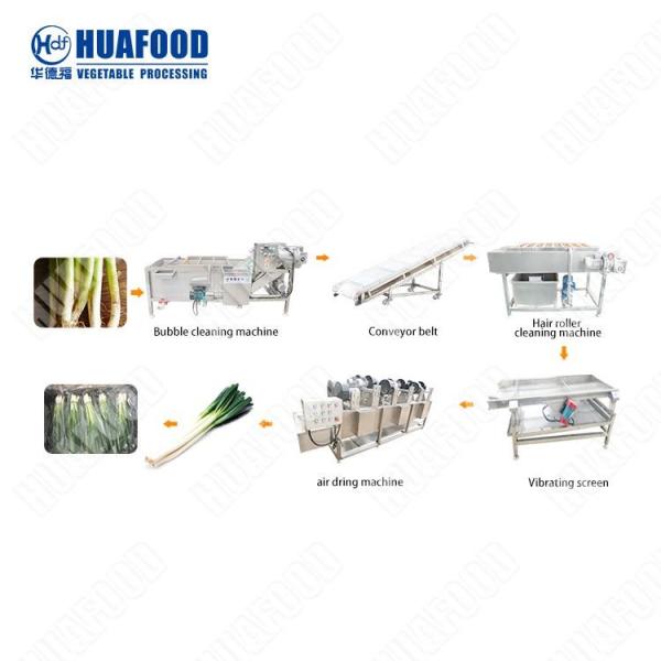 Quality High Speed Potato Processing Machine Food Washer Dryer Machine for sale