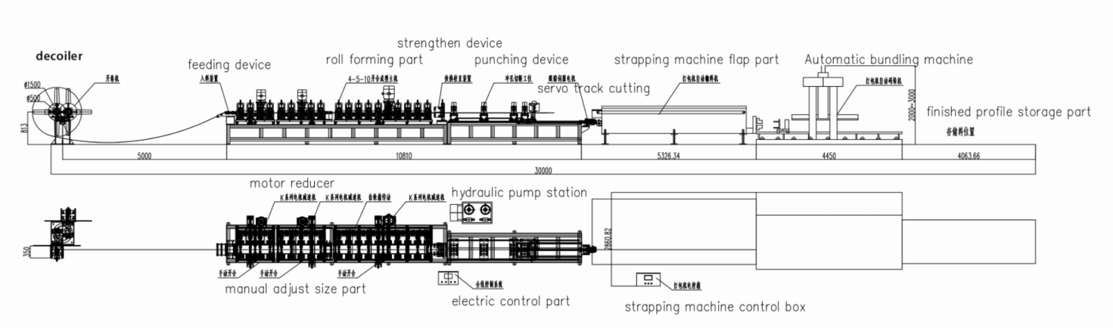 working flow of stud and track