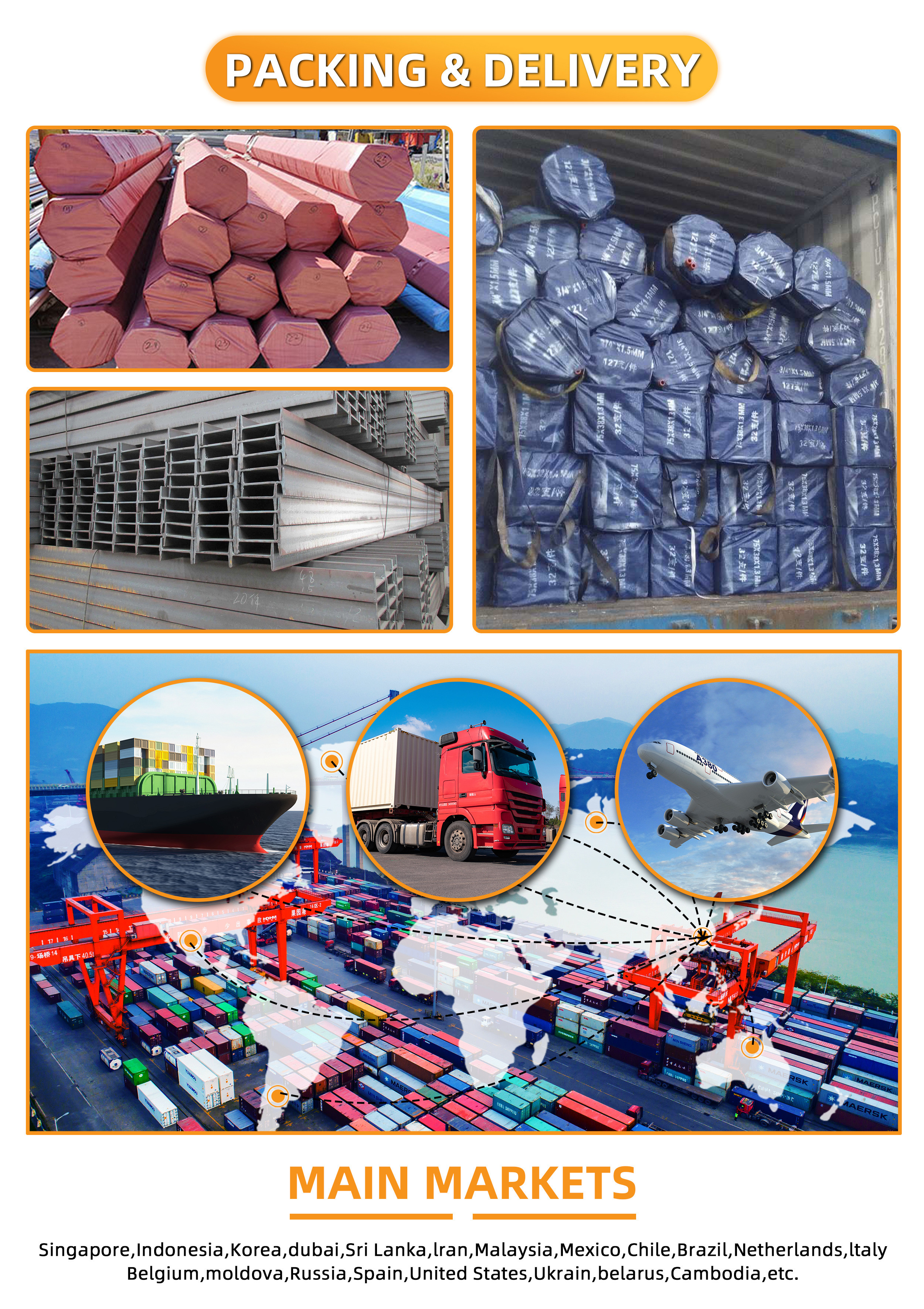 A36 Stainless Steel I Beams Hot Rolled SS400 - SS540 H Section Steel ...