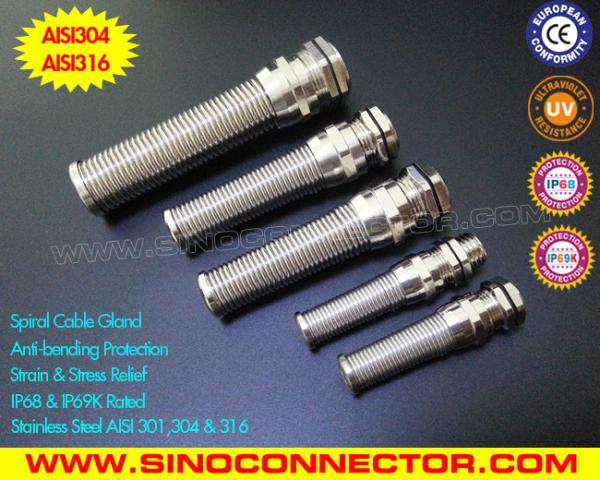 304 or 316 Stainless Steel PG Cable Glands (IP68) with Spiral Stainless Steel Protector