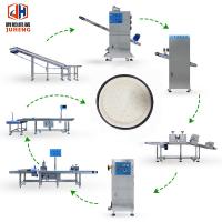 Quality 1000 To 5000pcs/H Pizza Base Production Line Commerical Automatic Pizza Making for sale