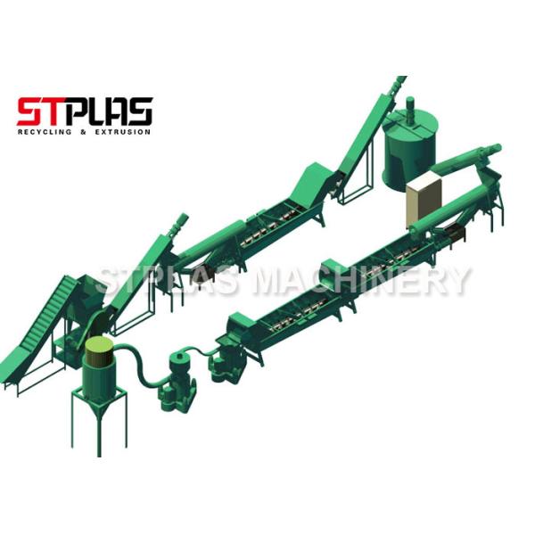 Quality Industrial Plastic Washing Recycling Machine , Waste PET Bottle Washing Line for sale