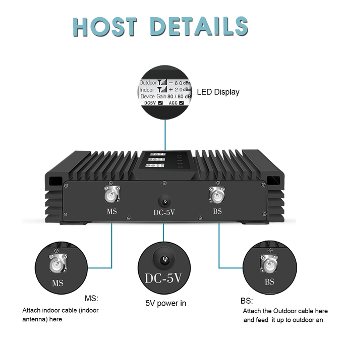 Multi-band Mobile Signal Booster 800/900/1800MHz Amplifier Repeater 2G 4G 3