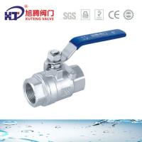 China Industrial Threaded Floating Ball Valve Model with CE/Coc/ISO/API607 Certification factory