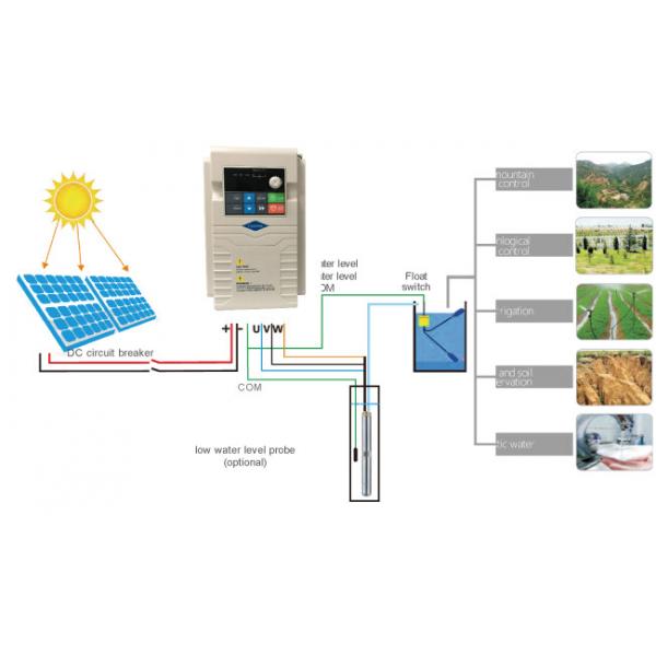 Quality 50hz Solar Water Pump Inverter 380V Mini White Color For Irrigation Fountain for sale