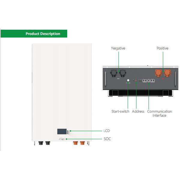 Quality Rechargeable Wall Mount Lifepo4 Battery Pack 51.2V 10KWH 200AH for sale