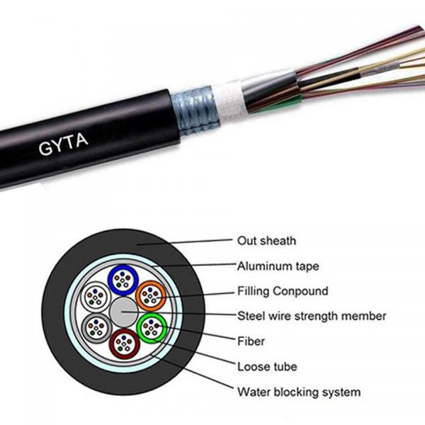 Quality Aluminum Stranded Loose Tube GYTA-24B1 Outdoor Fiber Optic Cable for sale