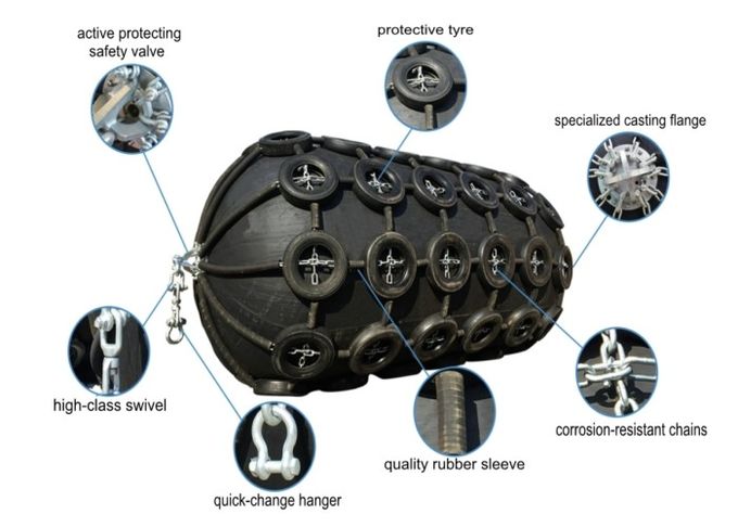 Natural Rubber Boat Mooring Fenders Protective Tyre With Tire Chain