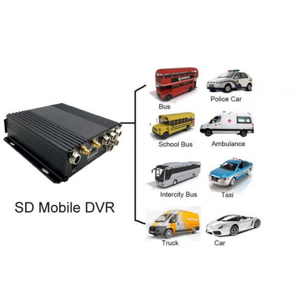 Quality Car Remote Viewing and Tracking 3G GPS Mobile DVR Camera system for sale