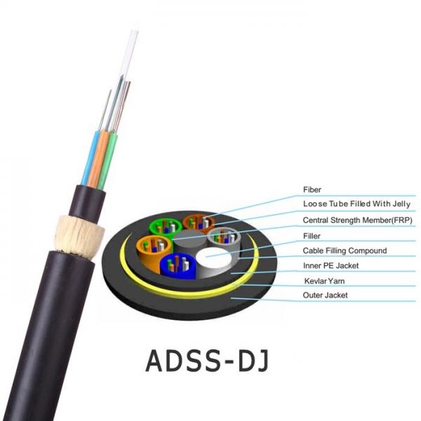 Quality ADSS 144 Core  non-metal  FRP All Dielectric Self Supporting Optical Fiber Cable for sale