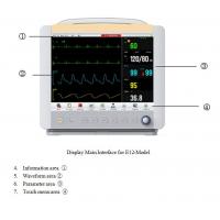 China Wire/wireless central monitoring system multi-parameter plug-in patient monitor price E15 factory