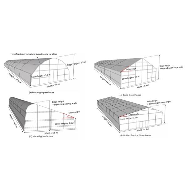 Quality CE ISO Greenhouse Metal Frame Parts Industrial Steel Mult Span for sale