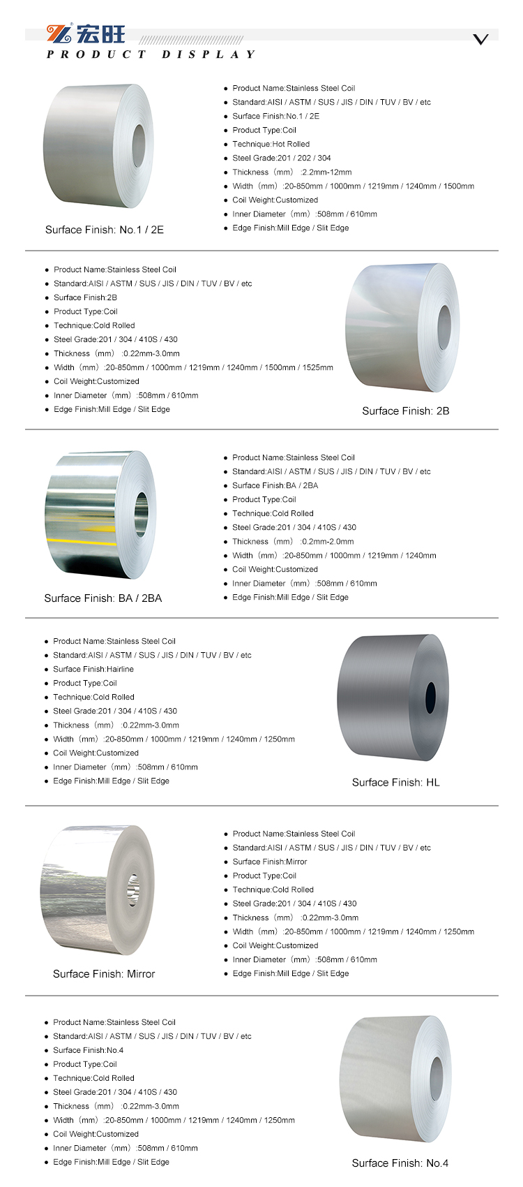 cold rolled lamina price sus304 430 410 316 439 409 441 444  acero inoxidable coil 2B BA NO.4 HL Mirror stainless steel