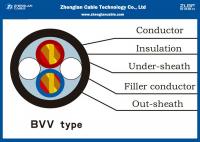 China Low Smoking 2 Cores Cable , 300/300V RVB Cable For Home And Building /PVC Insulated factory