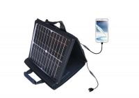 China High Conversion Efficiency Solar Charger Bag Dual - USB Smart Charging factory