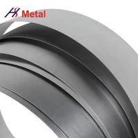 Quality Molybdenum Foil for sale