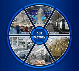 China Factory - KingKung Technology Group Co.,ltd