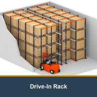 China Drive-in rack Heavy Duty Pallet Rack Warehouse Storage Racking Drive in Racking factory