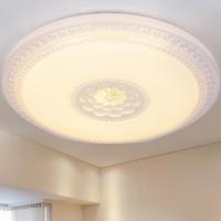 China Indoor Round Led Ceiling Light Surface Mounted Night Light 24W and 32W for Dining Room factory