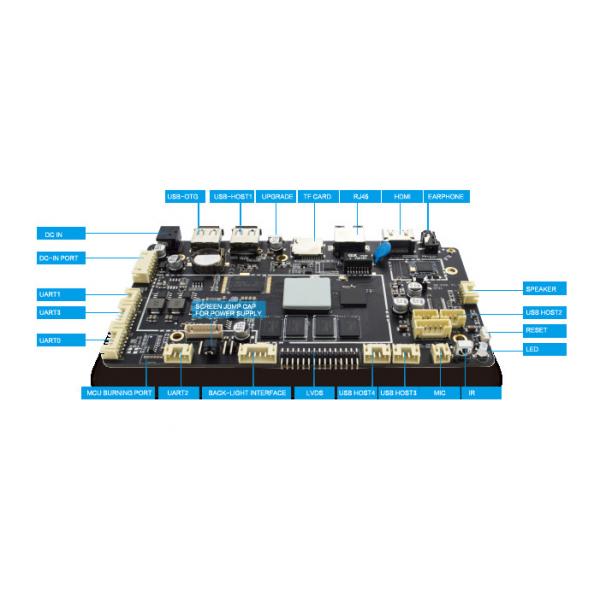 Quality Android Embedded CPU Motherboard , OTA Upgrade USB Port Embedded CPU Boards for sale