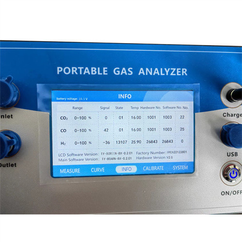 Quality NDIR Sensor Process Gas Analyser O2 CO CO2 H2 CH4 Gas Analyzer15s Response Time for sale