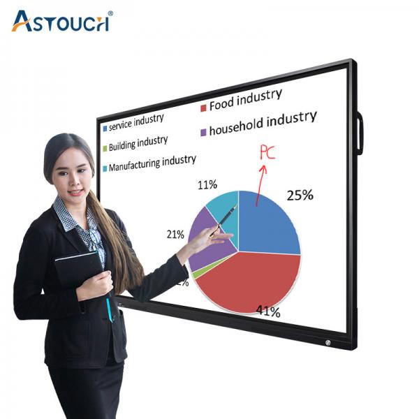Quality Business Interactive LCD Panel 4K Customized 75 Inch Interactive Panel for sale