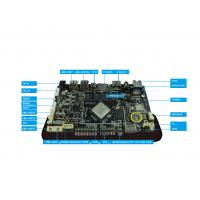 China Bluetooth 4.0 Embedded Computer Boards RK3399 Six Core 7~84 Display Interface factory