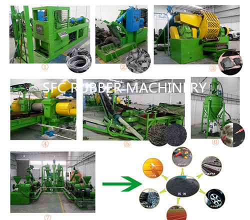 Quality High Output Tyre Rubber Powder Making Machine No Sewage for sale