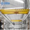 China Double Girder Overhead Travelling Crane factory