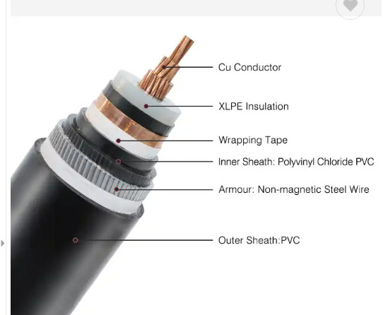 Quality BS Flame Retardant Insulated 33kv Power Cable 90℃ Max Temperature for sale