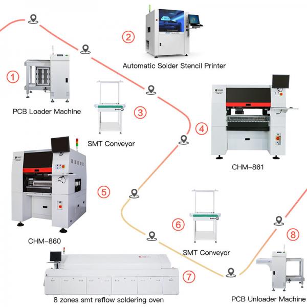 Quality 8 Head Pcb Surface Placement Equipment SMD SMT Line Chip Mounter Automatic LED for sale