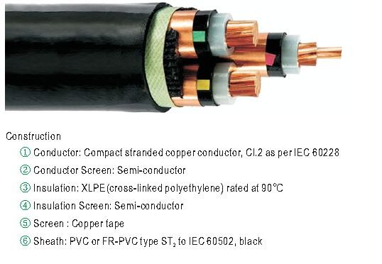 Quality Copper Conductor XLPE Insulated Power Cable for sale