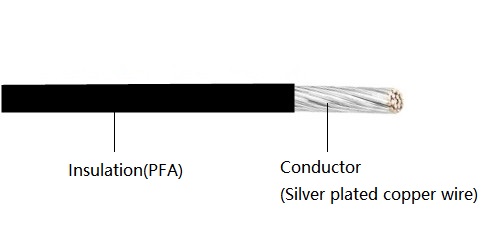 pfa wire.jpg