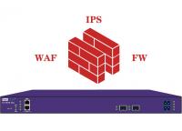 China Inline Bypass Network TAP Detect Heartbeat Message Respond for WAF IPS and FW factory